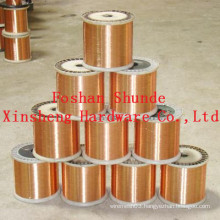 0.75mm Red Copper Wire on Sale